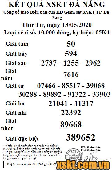XSDNG ngày 13/5/2020