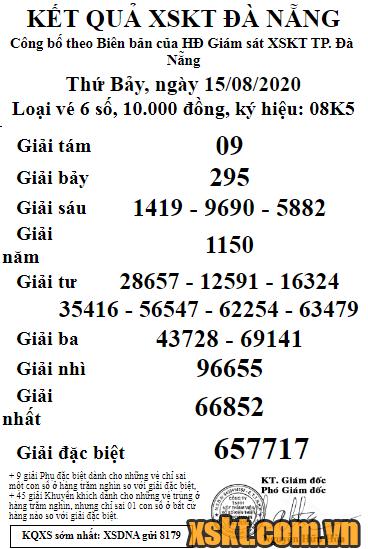 XSDNG ngày 15/8/2020