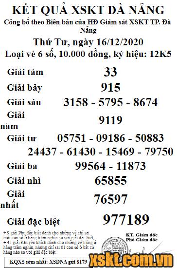 XSDNG ngày 16/12/2020