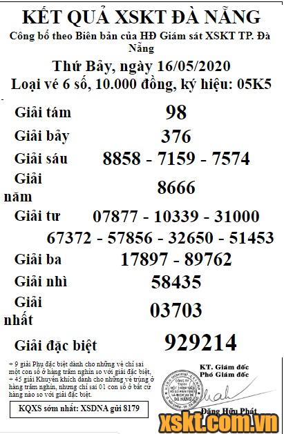 XSDNG ngày 16/5/2020