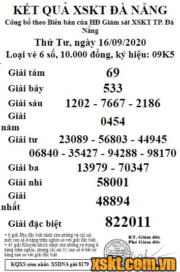 XSDNG ngày 16/9/2020