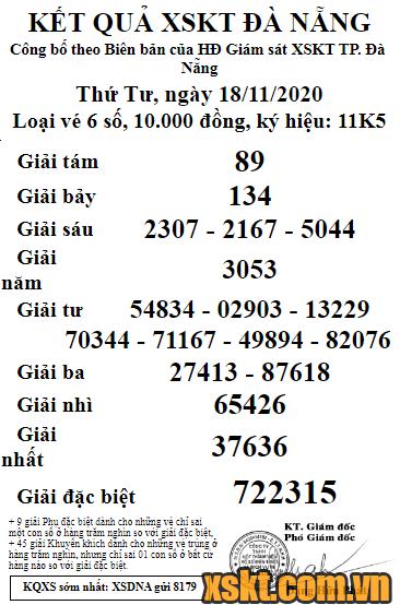 XSDNG ngày 18/11/2020