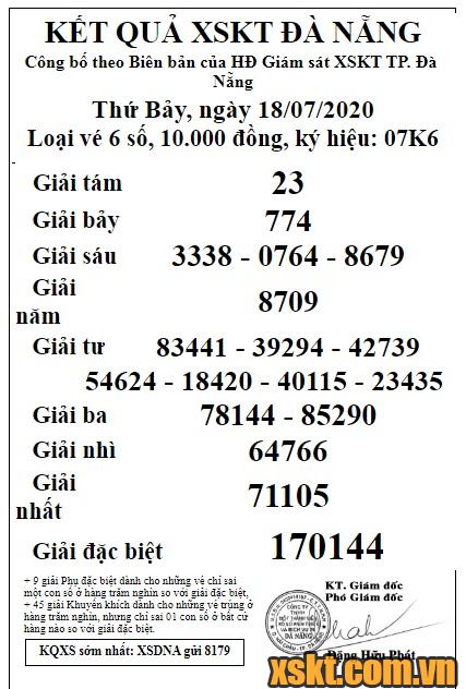XSDNG ngày 18/7/2020
