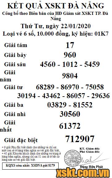 XSDNG ngày 22/1/2020