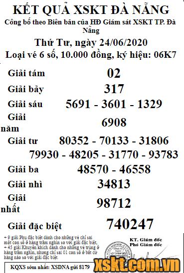 XSDNG ngày 24/6/2020