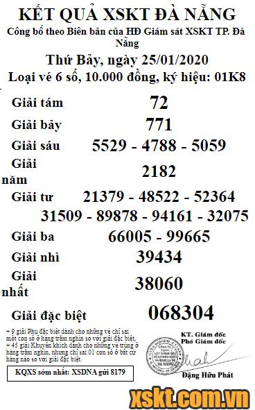 XSDNG ngày 25/1/2020