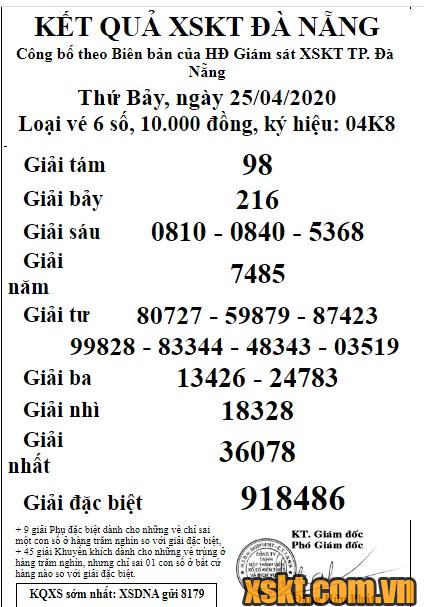 XSDNG ngày 25/4/2020