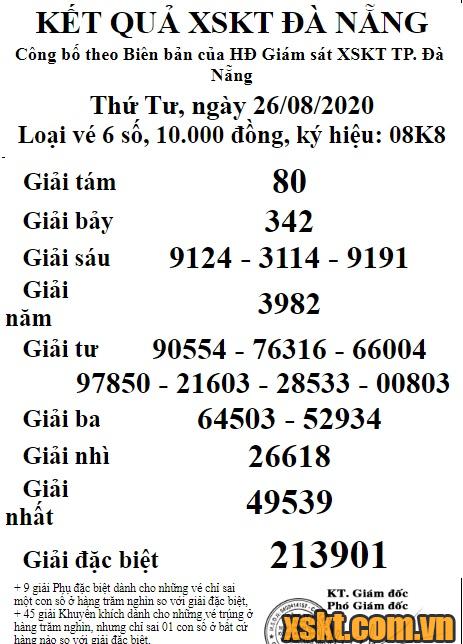 XSDNG ngày 26/8/2020