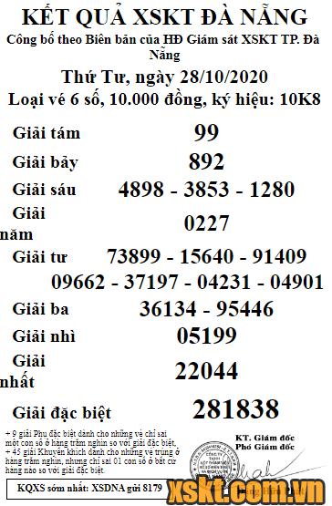 XSDNG ngày 28/10/2020