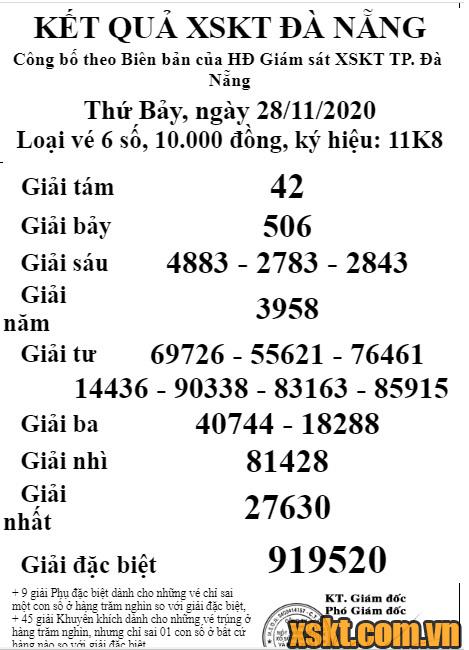 XSDNG ngày 28/11/2020