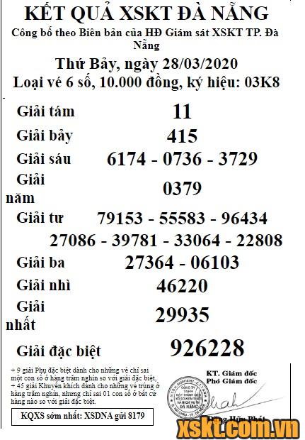 XSDNG ngày 28/3/2020