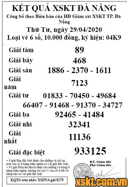 XSDNG ngày 29/4/2020