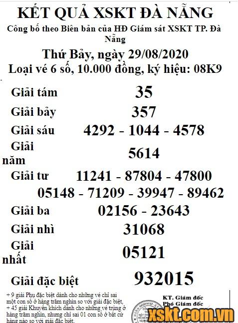 XSDNG ngày 29/8/2020