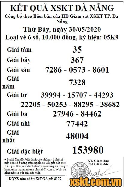 XSDNG ngày 30/5/2020