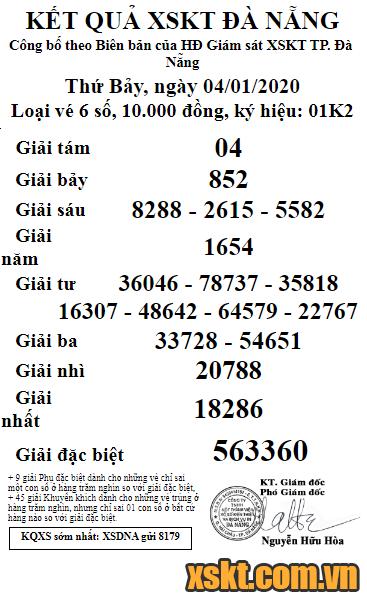 XSDNG ngày 4/1/2020