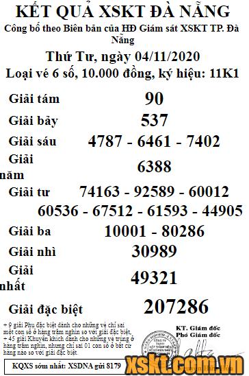 XSDNG ngày 4/11/2020