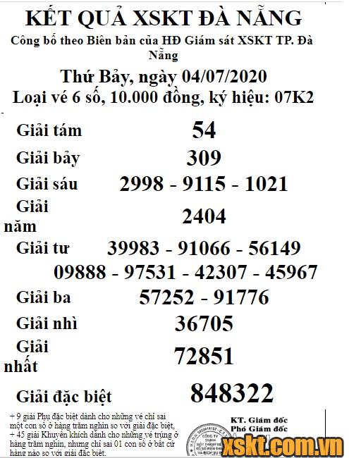 XSDNG ngày 4/7/2020