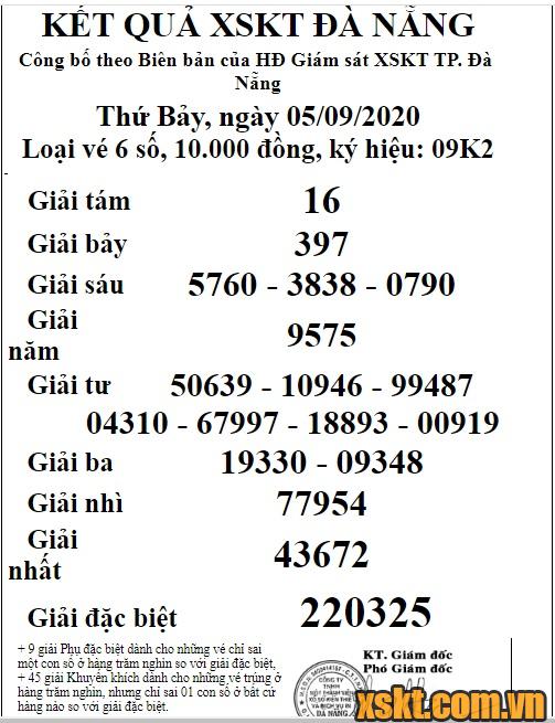 XSDNG ngày 5/9/2020