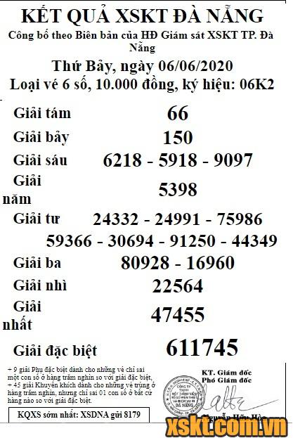 XSDNG ngày 6/6/2020