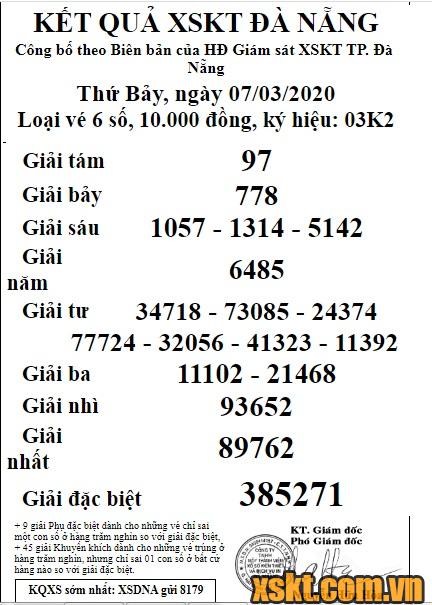 XSDNG ngày 7/3/2020