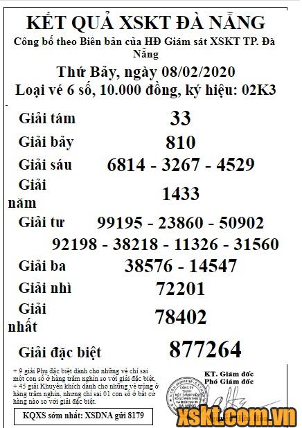 XSDNG ngày 8/2/2020