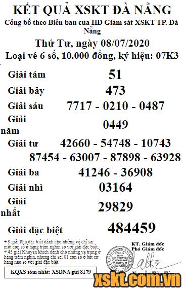 XSDNG ngày 8/7/2020