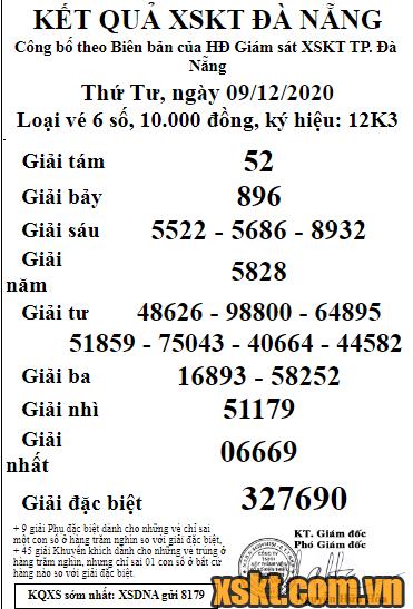 XSDNG ngày 9/12/2020