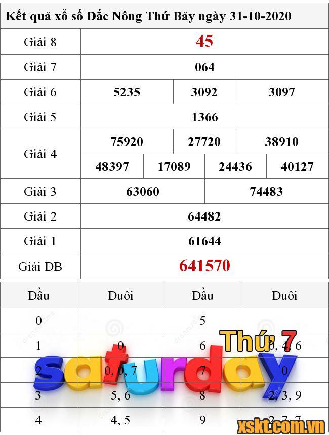 XSDNO ngày 31/10/2020