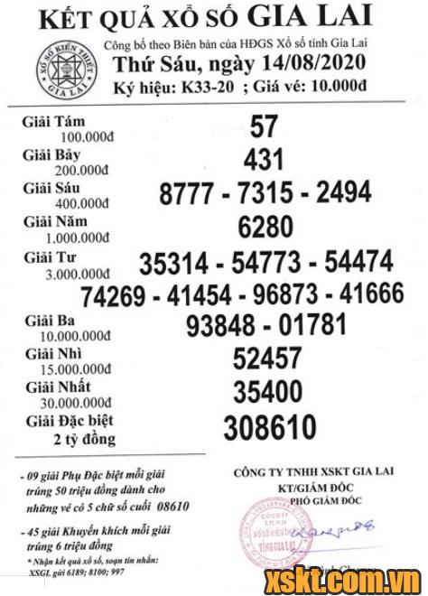 XSGL ngày 14/8/2020