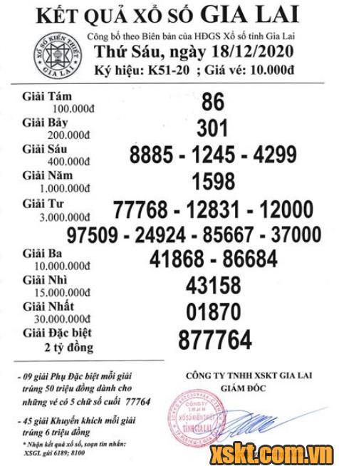 XSGL ngày 18/12/2020