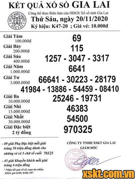 XSGL ngày 20/11/2020
