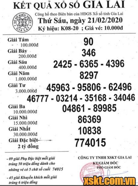 XSGL ngày 21/2/2020