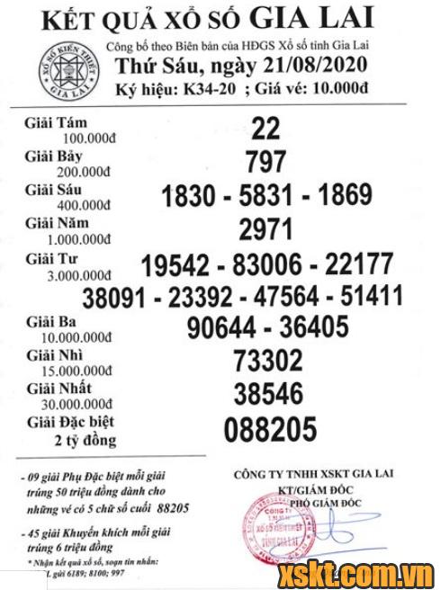 XSGL ngày 21/8/2020