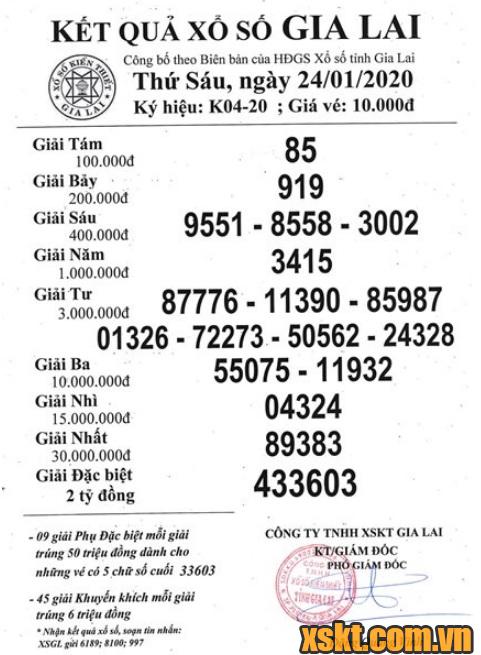 XSGL ngày 24/1/2020
