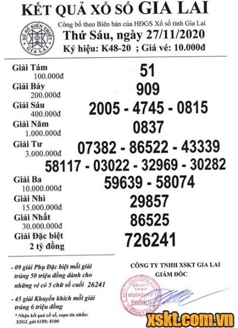 XSGL ngày 27/11/2020