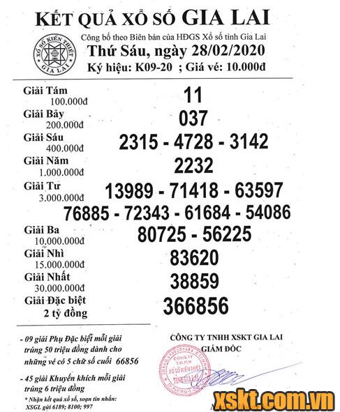 XSGL ngày 28/2/2020