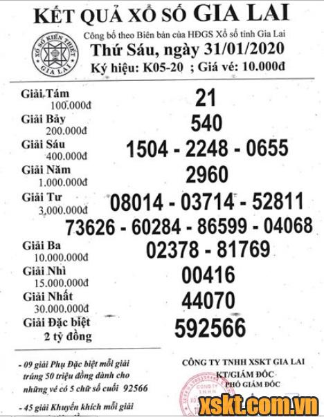 XSGL ngày 31/1/2020