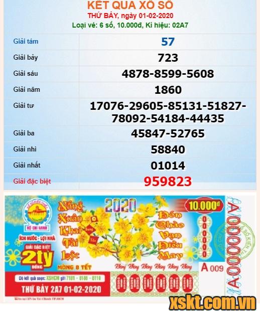XSHCM ngày 1/2/2020