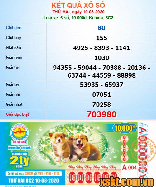 XSHCM ngày 10/8/2020
