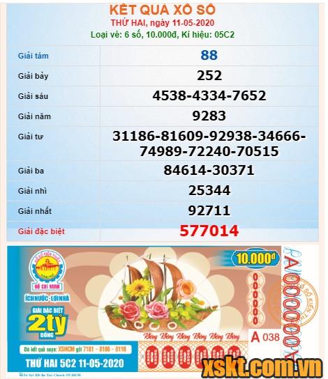 XSHCM ngày 11/5/2020
