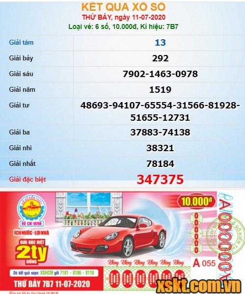 XSHCM ngày 11/7/2020