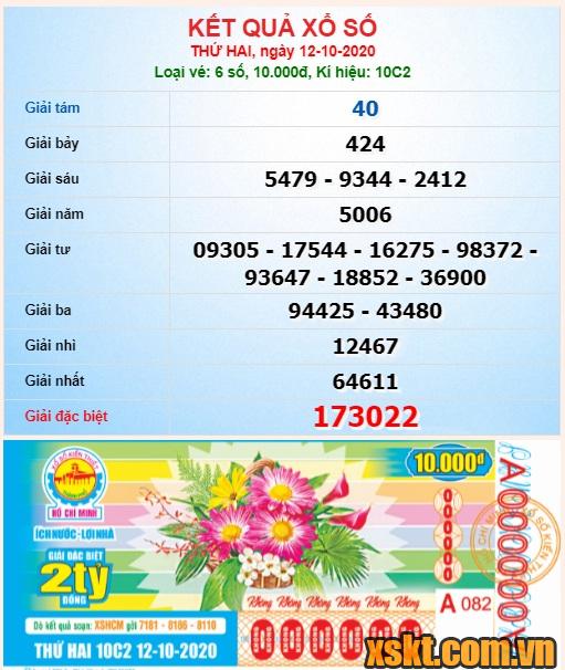 XSHCM ngày 12/10/2020