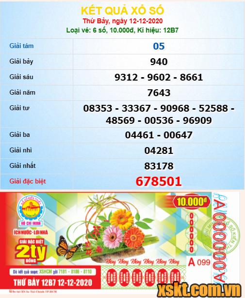 XSHCM ngày 12/12/2020