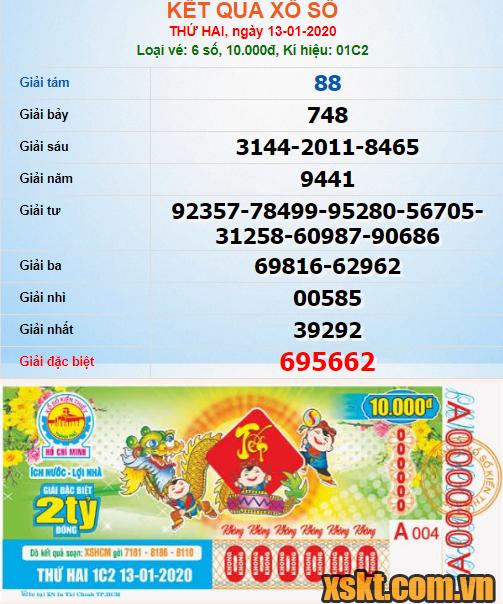 XSHCM ngày 13/1/2020