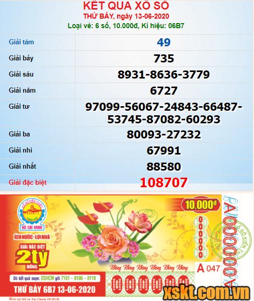 XSHCM ngày 13/6/2020