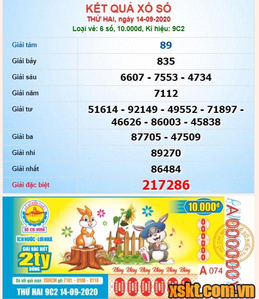 XSHCM ngày 14/9/2020