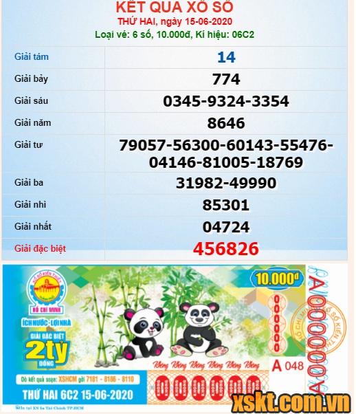 XSHCM ngày 15/6/2020