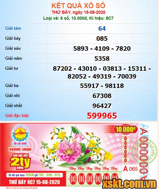 XSHCM ngày 15/8/2020