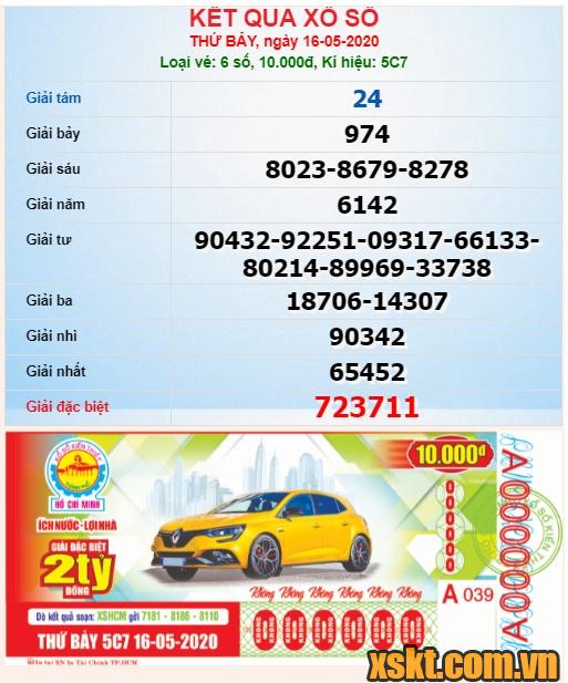 XSHCM ngày 16/5/2020