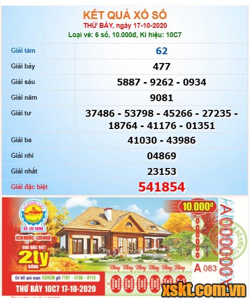 XSHCM ngày 17/10/2020